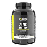 Zinc Matrix